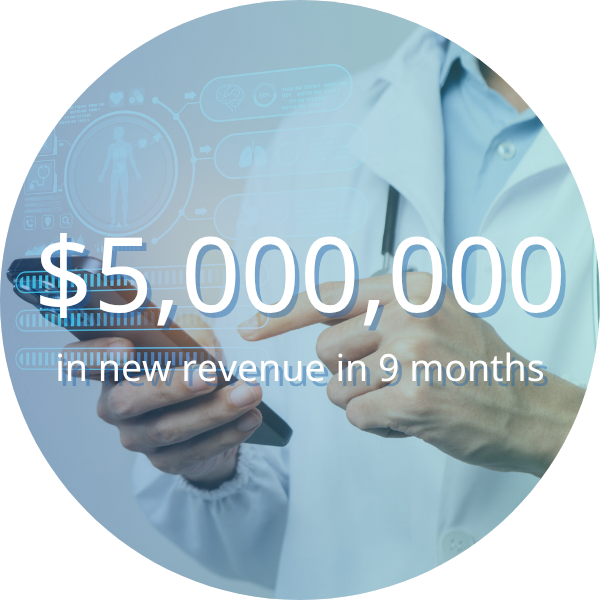 19,200+ patients enrolled in CCM & RPM (2)